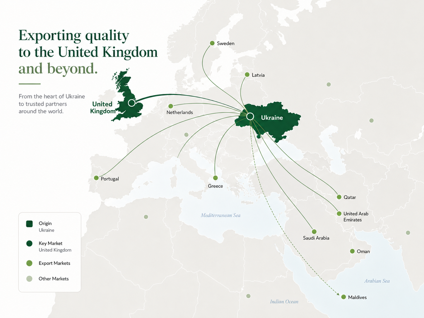 Professional export market map showing Ukraine, the United Kingdom and other Green Farm export markets